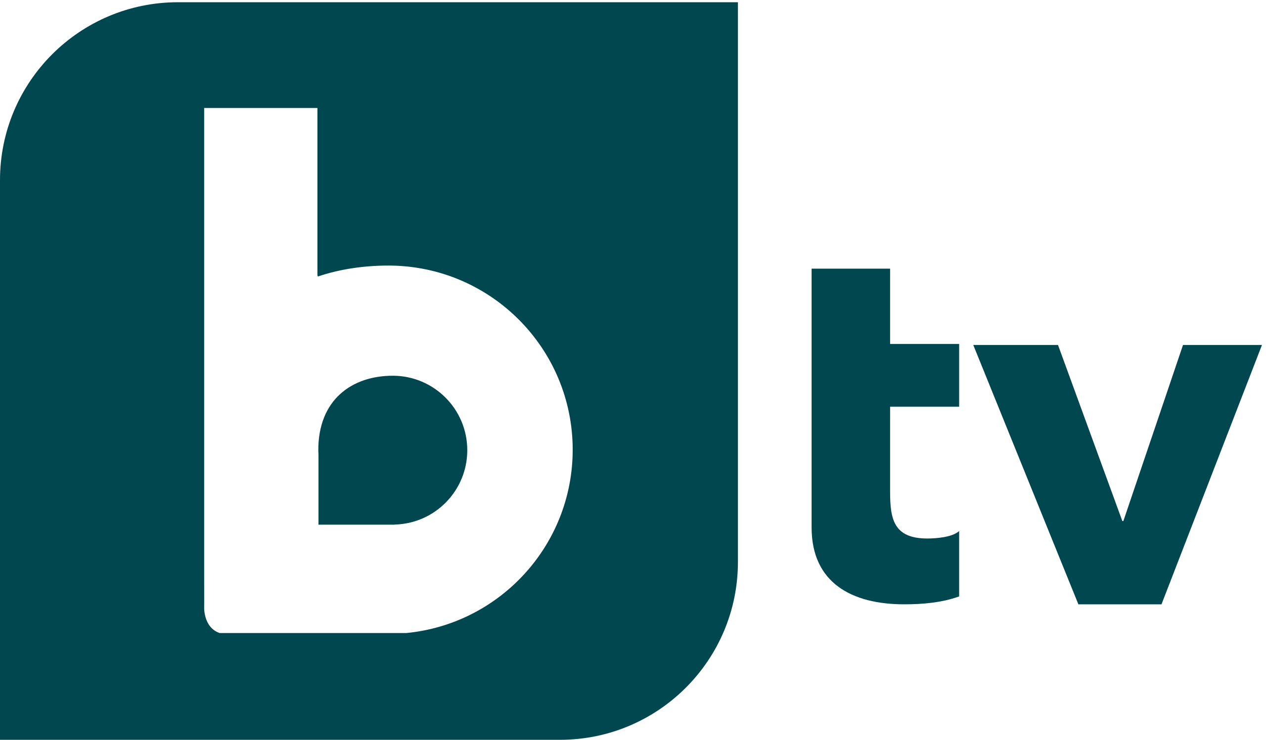 Btv Building Momfident - Building the future of virtual postpartum care